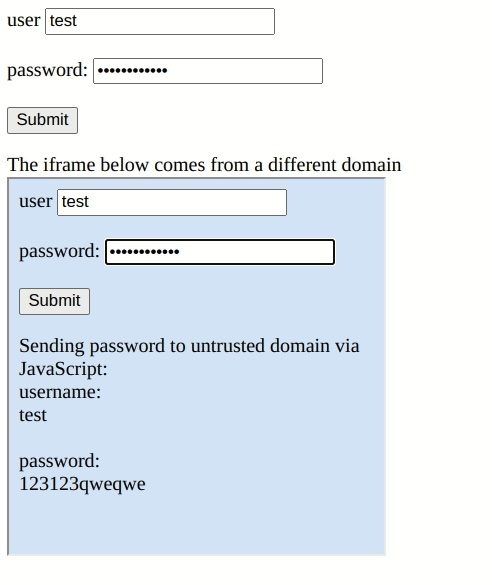 Bitwarden Autofill Demo<br>Quelle: <a href="https://flashpoint.io/blog/bitwarden-password-pilfering/">flashpoint.io</a>
