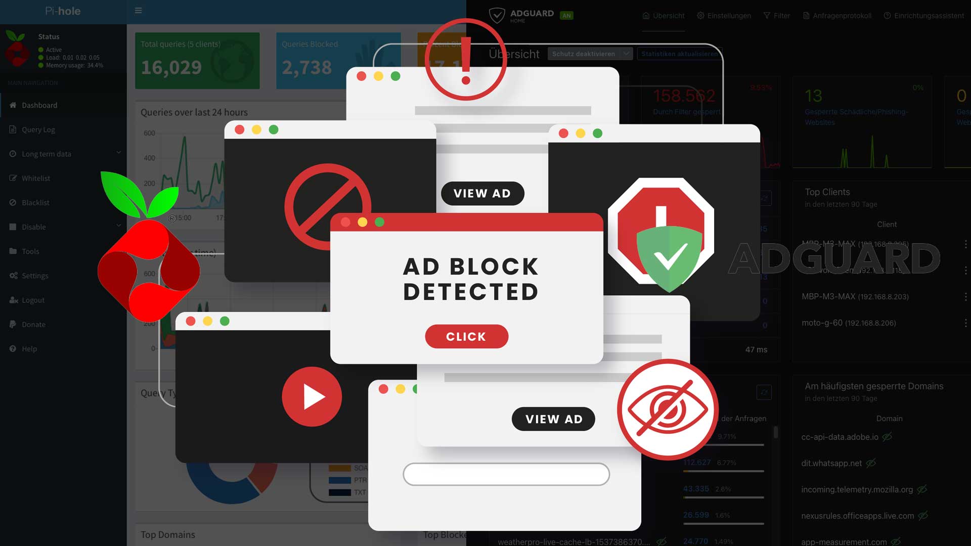 pi-hole vs adguard